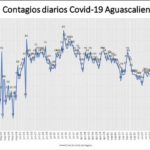 VACUNA SÍ LLEGARÁ ESTE MES Y COMENZARÁ A APLICARSE A PERSONAL DE SALUD